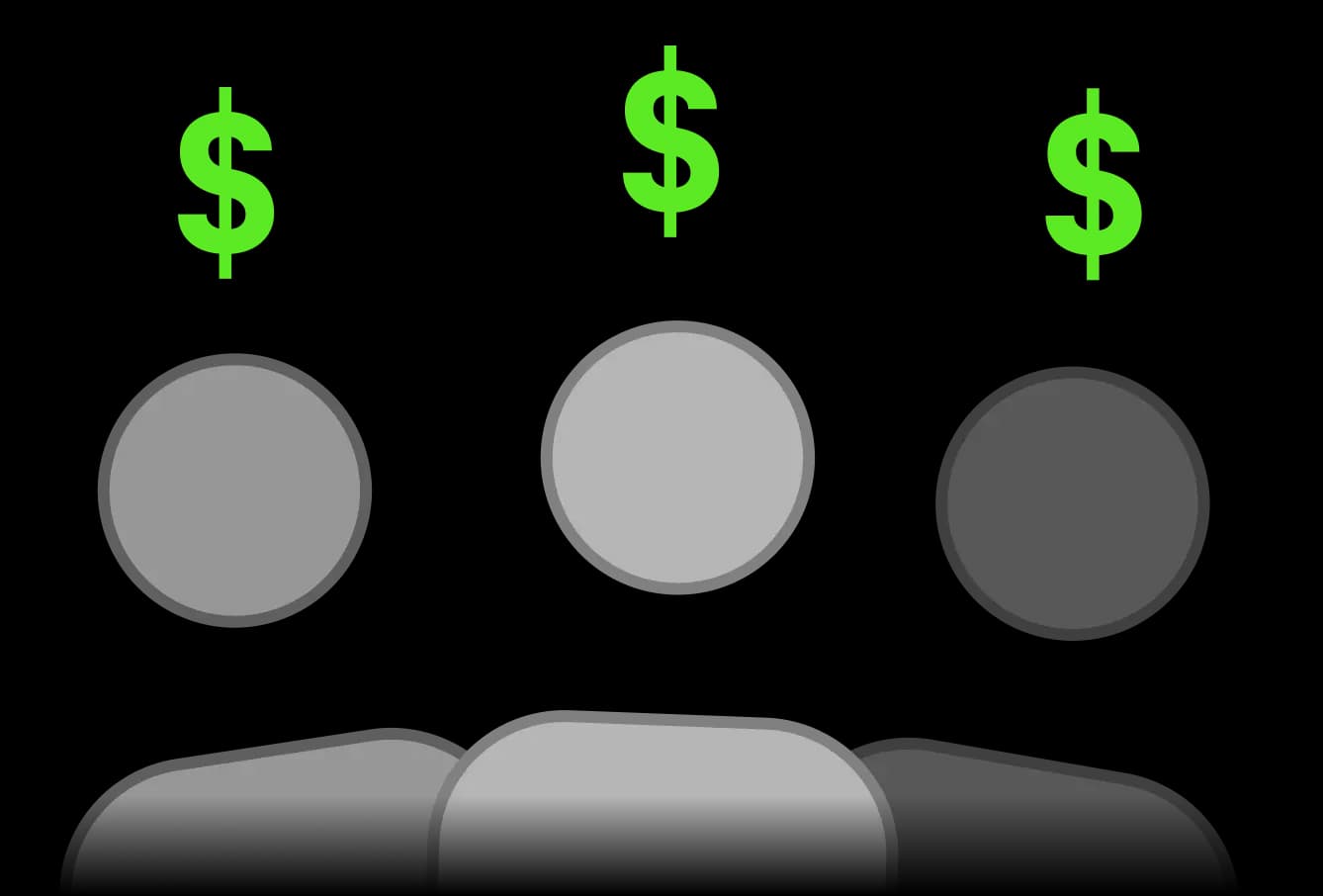 Cost visualization with dollar signs